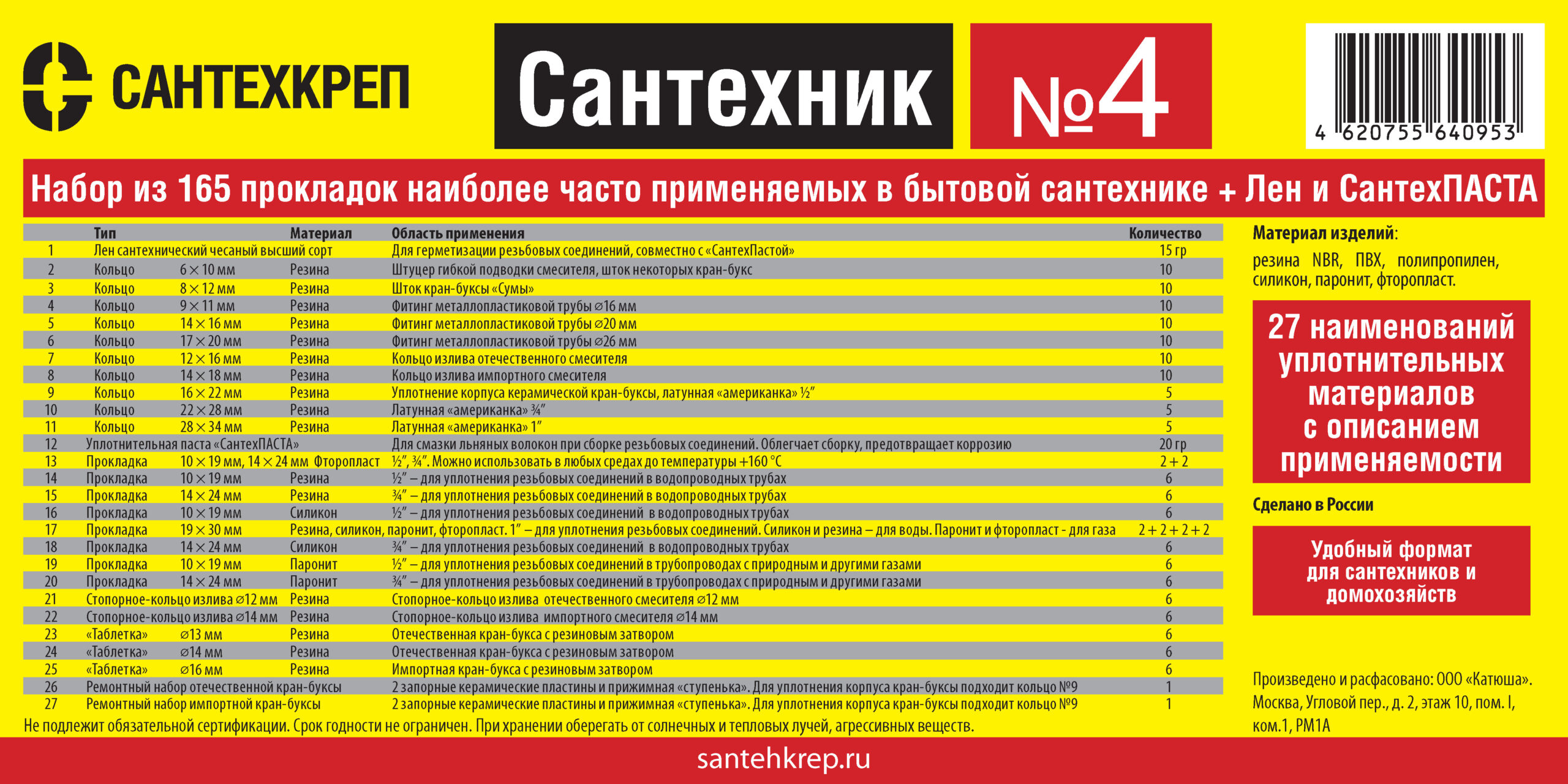 Набор Сантехник № 4 (паста+лен) 1/35